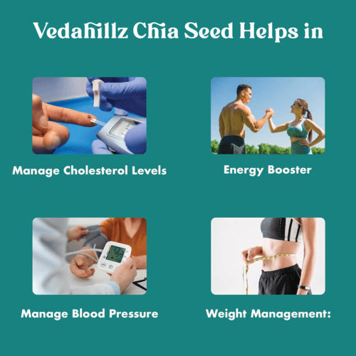 Vedahillz Chia Seeds for Heart Health and Vitality Made from Premium Chia Seeds